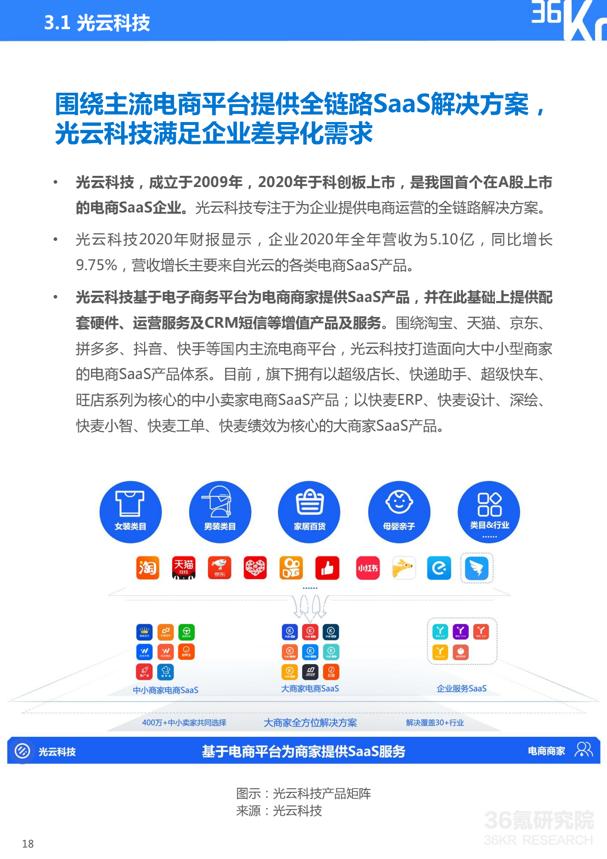 中国电商SaaS行业研究报告：“产品、生态与品牌”三驾马车驱动光云科技打造行业竞争壁垒