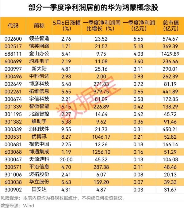 最大配资官网 中信建投：未来强信用房企仍具备明显的竞争优势