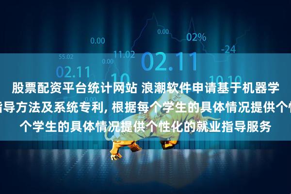 股票配资平台统计网站 浪潮软件申请基于机器学习实现自动化就业指导方法及系统专利, 根据每个学生的具体情况提供个性化的就业指导服务